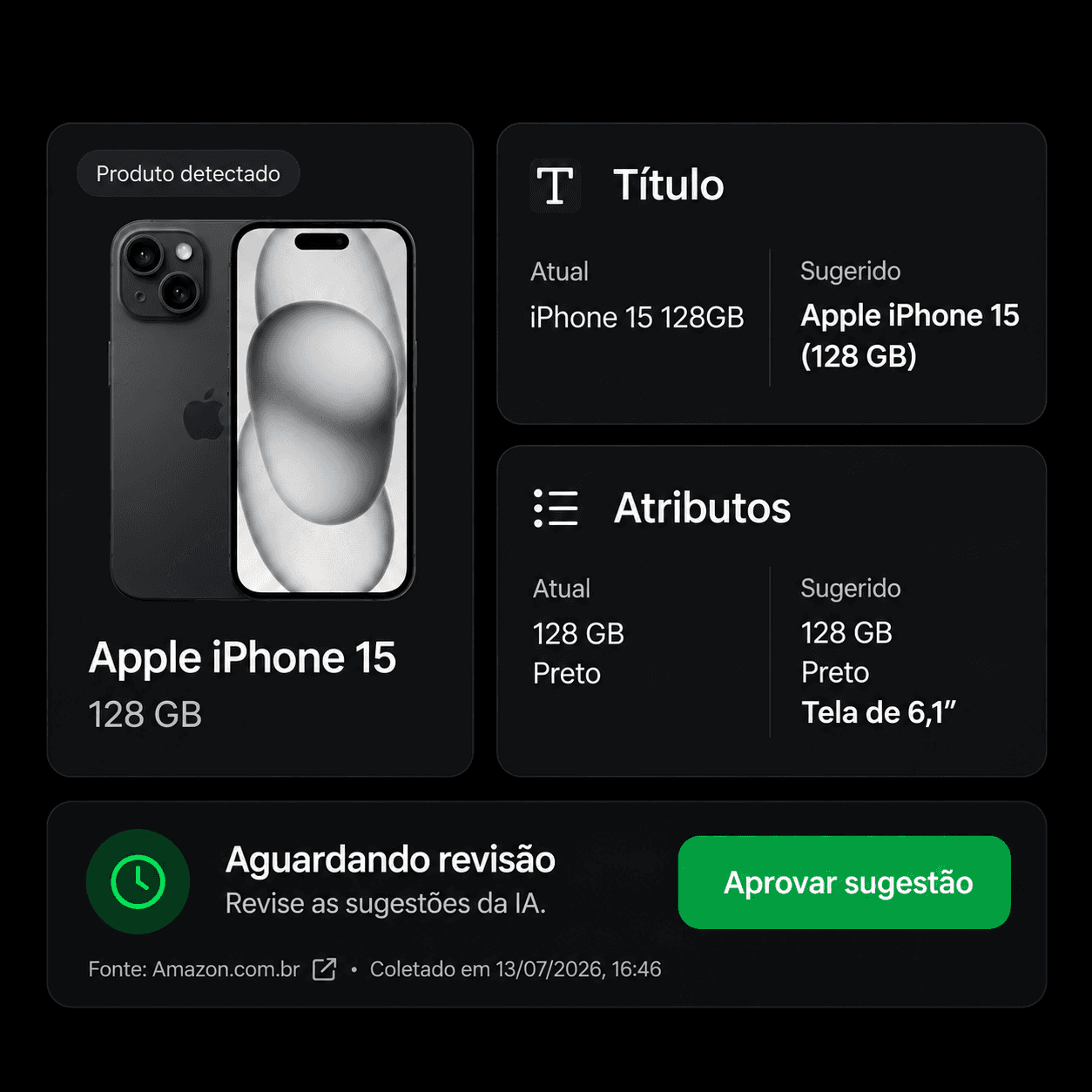 Ficha de produto comparada com sugestões de título, descrição e atributos aguardando revisão