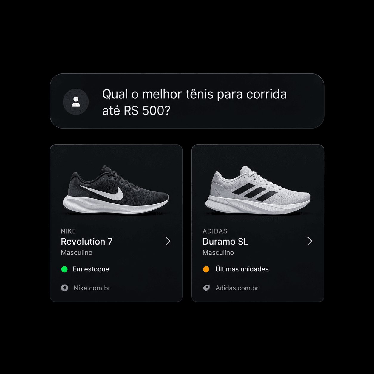 Pergunta de compra e produtos apresentados em cartões individuais